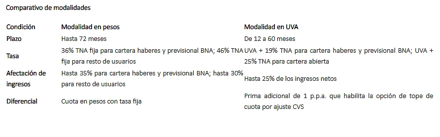 MDN